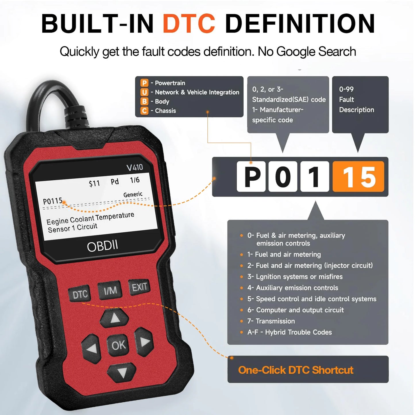 Scanner Code Reader Car Diagnostic Tool Engine Fault Code Reader for Turn Off CEL with Live Data/Freeze Frame/I/M Readiness for